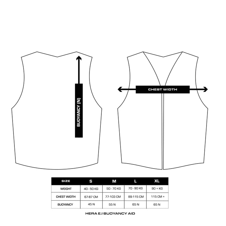 Pre Loved Baltic Hera Buoyancy Aid - Womens Fit (ID 2068)