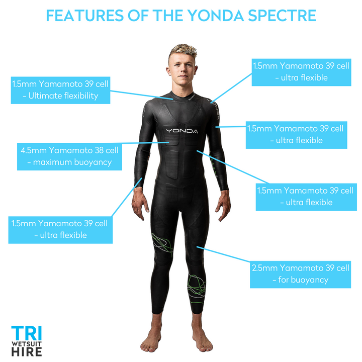 Yonda Spectre Wetsuit Mens - Tri Wetsuit Hire