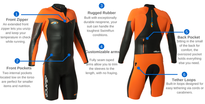 Blue Seventy Alliance Triathlon SwimRun Wetsuit Womens - Tri Wetsuit Hire