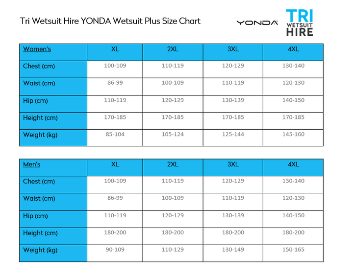 YONDA Spectre Wetsuit Womens - Plus Sizes Available up to 150kg