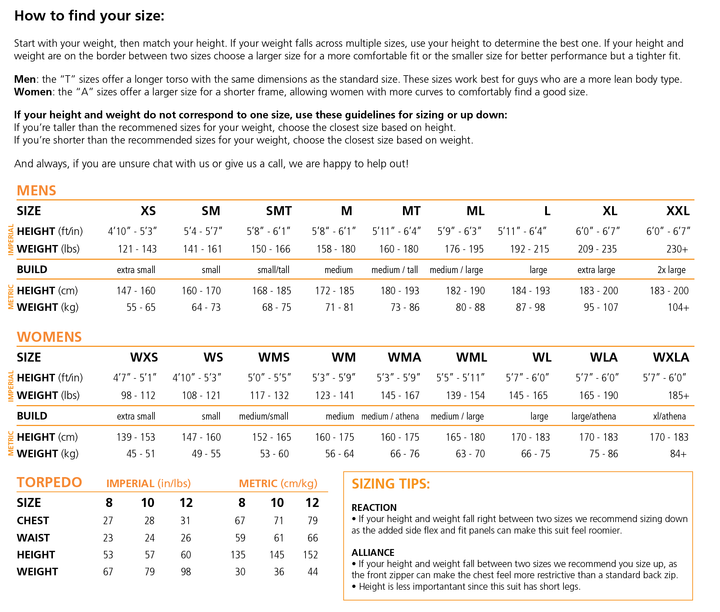 Blueseventy Sprint Wetsuit Womens ATHENA SIZING - PRE-ORDER FOR JUNE - Tri Wetsuit Hire