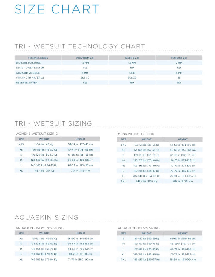 Aqua Sphere Aquaskin 2.0 Swimming Wetsuit Mens - Tri Wetsuit Hire