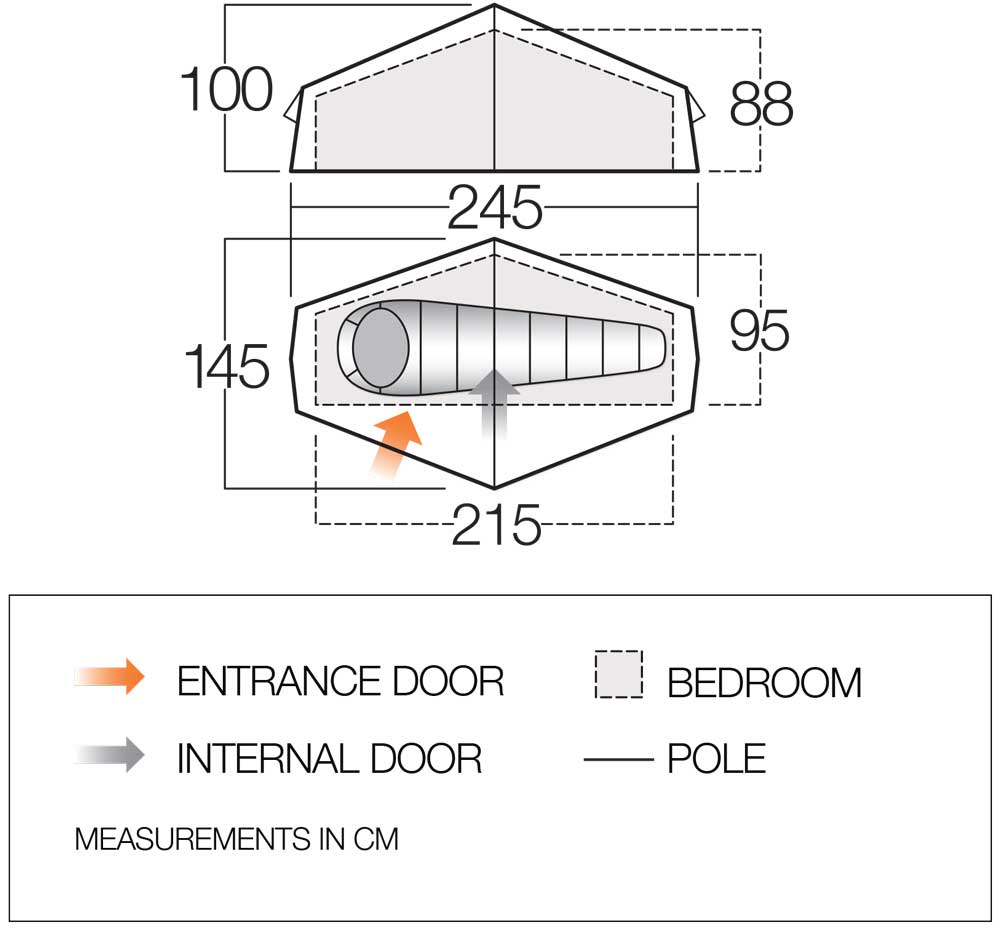 Vango Tent Hire