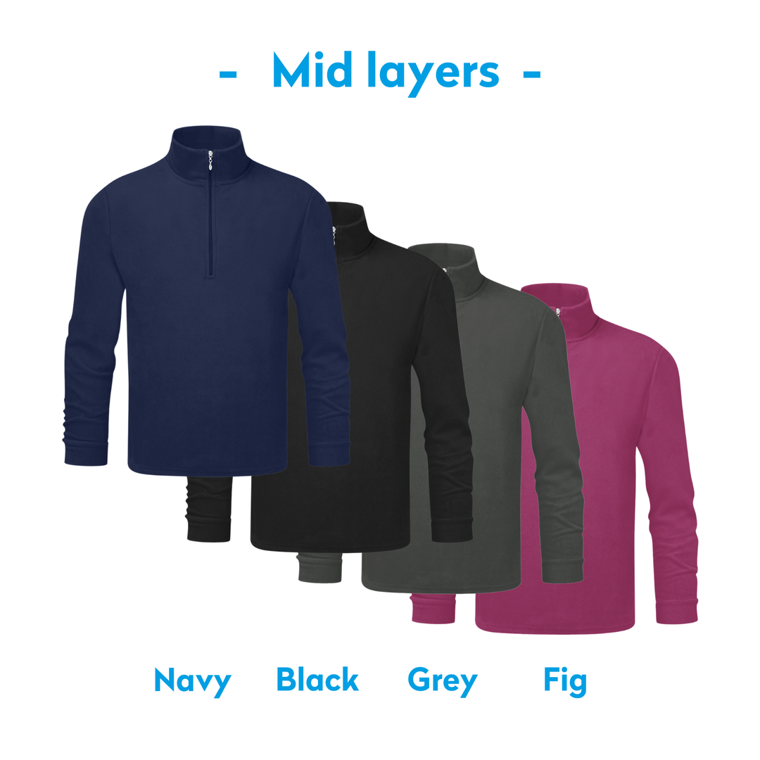Ski Kit Essentials Pack 3