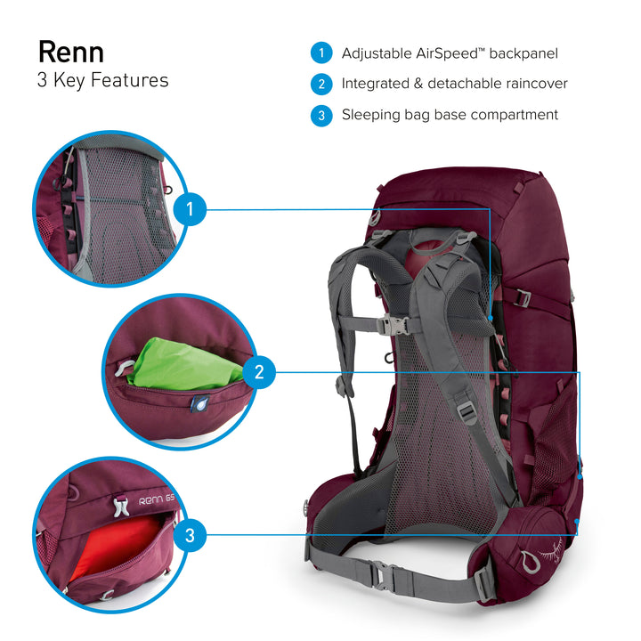 Osprey Renn 65L Womens Backpack Hire