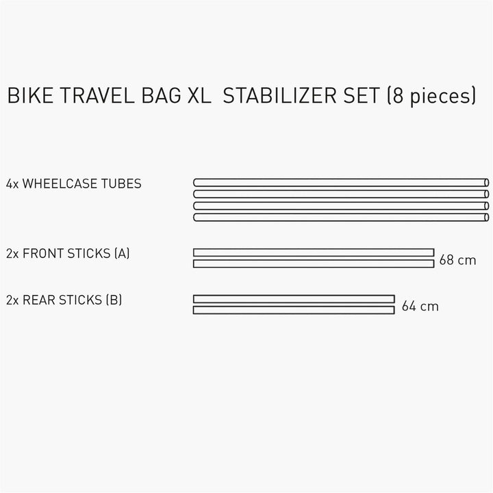 EVOC Stabilizer Set (for Evoc Bike Bags)