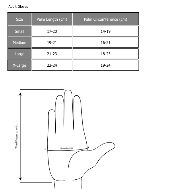 Men’s Merino Thermal Bundle