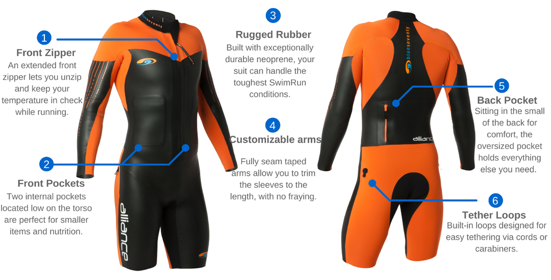 Blue Seventy Alliance Triathlon SwimRun Wetsuit Womens - Tri Wetsuit Hire