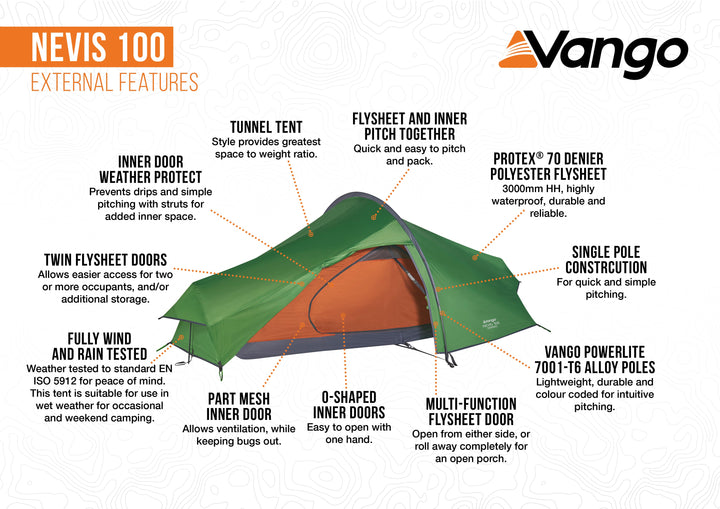 Solo - Camping Kit Bundle Hire
