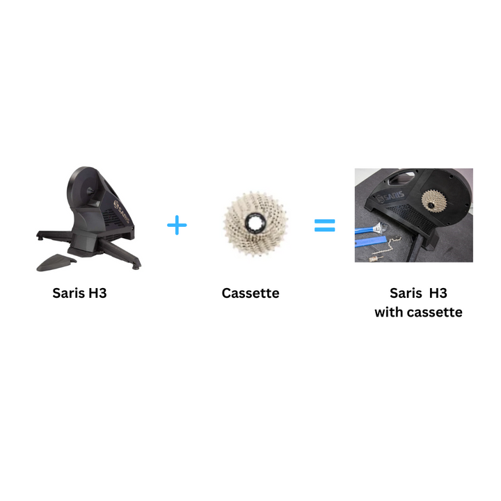 HIRE a Saris H3 Direct Drive Smart Trainer - Turbo Trainer Hire