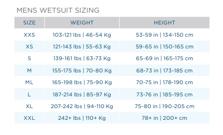 Clearance Aquasphere Racer v2 Mens Wetsuit XXS (157)