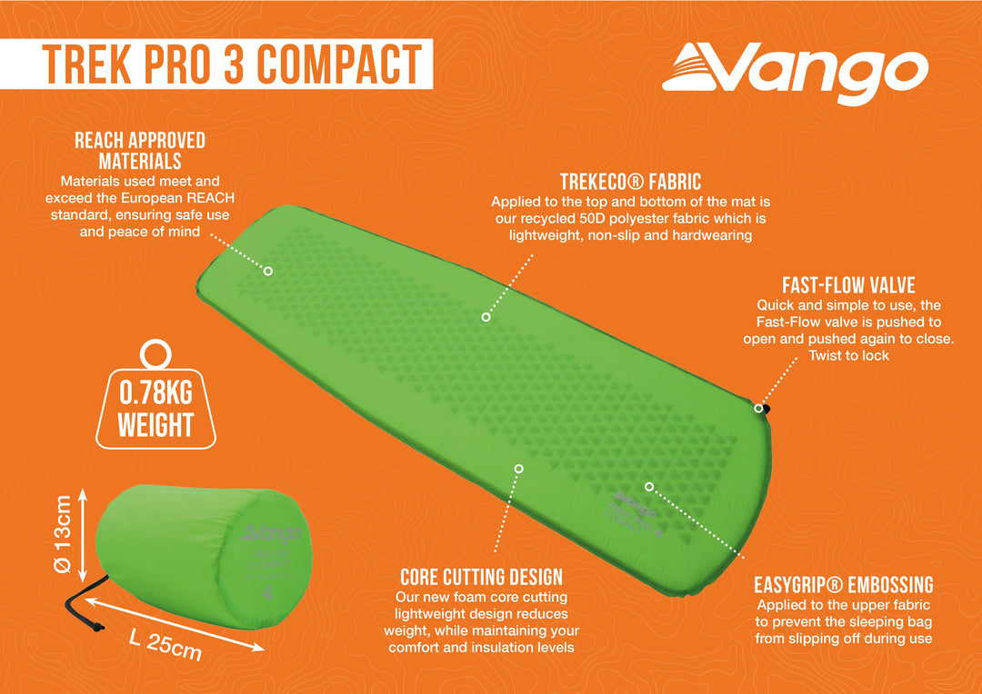 Vango Sleeping Mat Hire