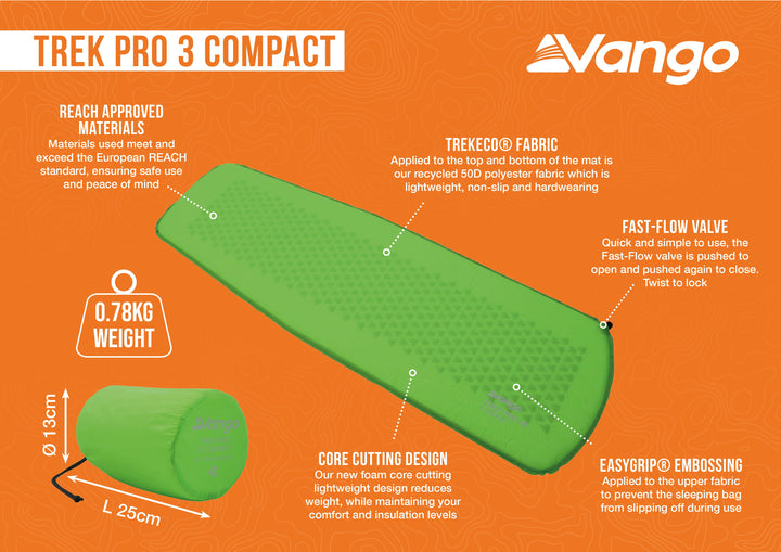 Vango Sleeping Mat Hire
