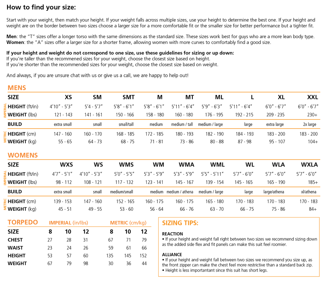 Blueseventy Sprint Wetsuit Womens ATHENA SIZING - PRE-ORDER FOR JUNE - Tri Wetsuit Hire