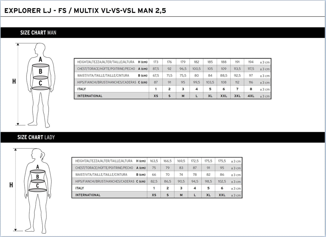 HEAD Explorer Wetsuit Mens  *NEW FOR 2021* - Tri Wetsuit Hire