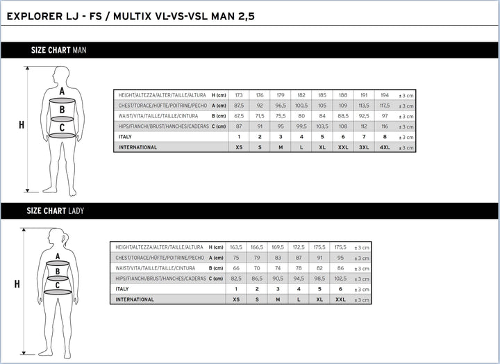 HEAD Explorer Wetsuit Mens  *NEW FOR 2021* - Tri Wetsuit Hire