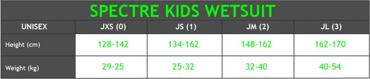 Clearance Yonda Spook Kids Wetsuit (BRAND NEW) VARIOUS SIZES - Tri Wetsuit Hire