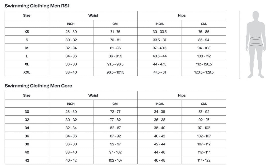 Orca Core Jammer Men Swimsuit