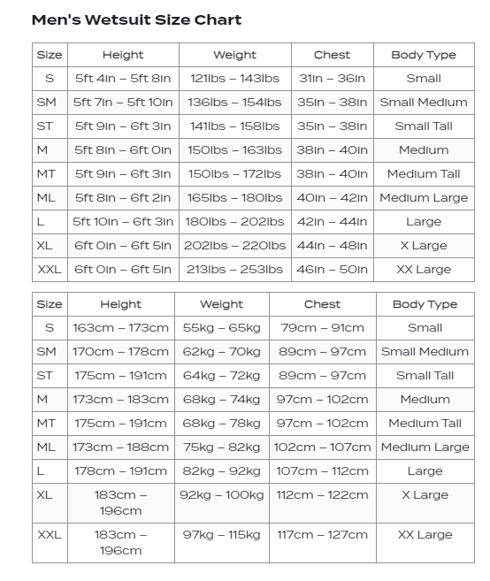 Zone 3 Men's Thermal Aspire Wetsuit - Tri Wetsuit Hire